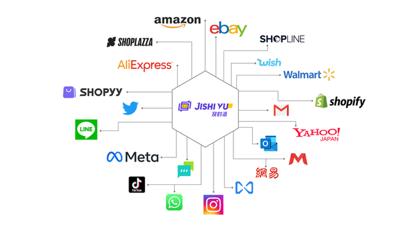 智能化养站程序引领未来潮流