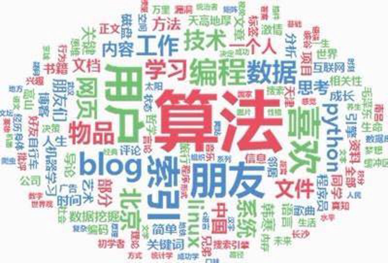 站群程序出售：紧跟市场潮流的新选择